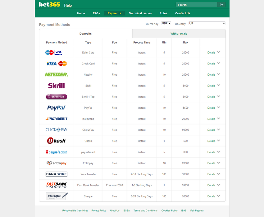 Bet365 Argentina: Reseña y experiencia individual